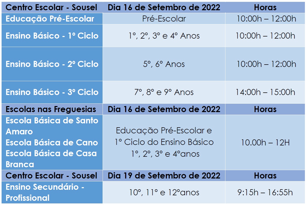 Início das Atividades Letivas 2022-2023