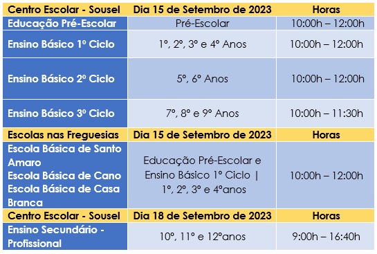 Plano Abertura Ano Letivo 2023-2024