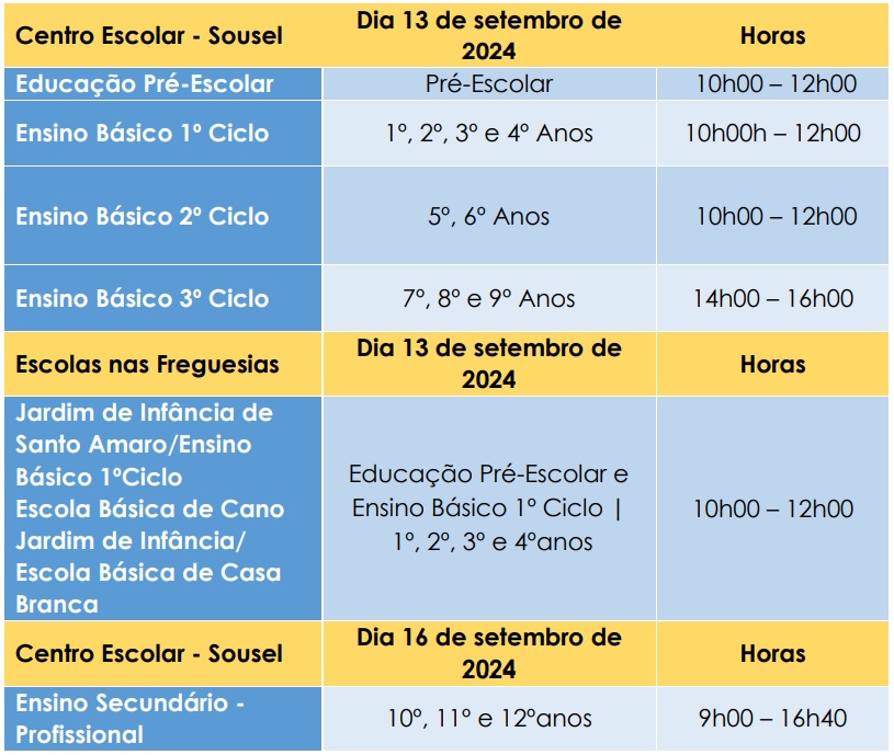 Início das Atividades Letivas 2024-2025